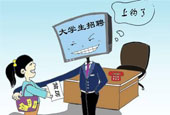 大学生找工作上什么网